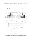 APPARATUS, DATA STRUCTURE, AND METHOD FOR MEDIA FILE ORGANIZATION diagram and image