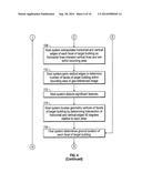 Virtual property reporting for automatic structure detection diagram and image