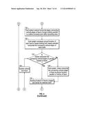 Virtual property reporting for automatic structure detection diagram and image