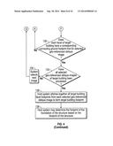 Virtual property reporting for automatic structure detection diagram and image