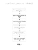 DATABASE SHARDING BY SHARD LEVELS diagram and image