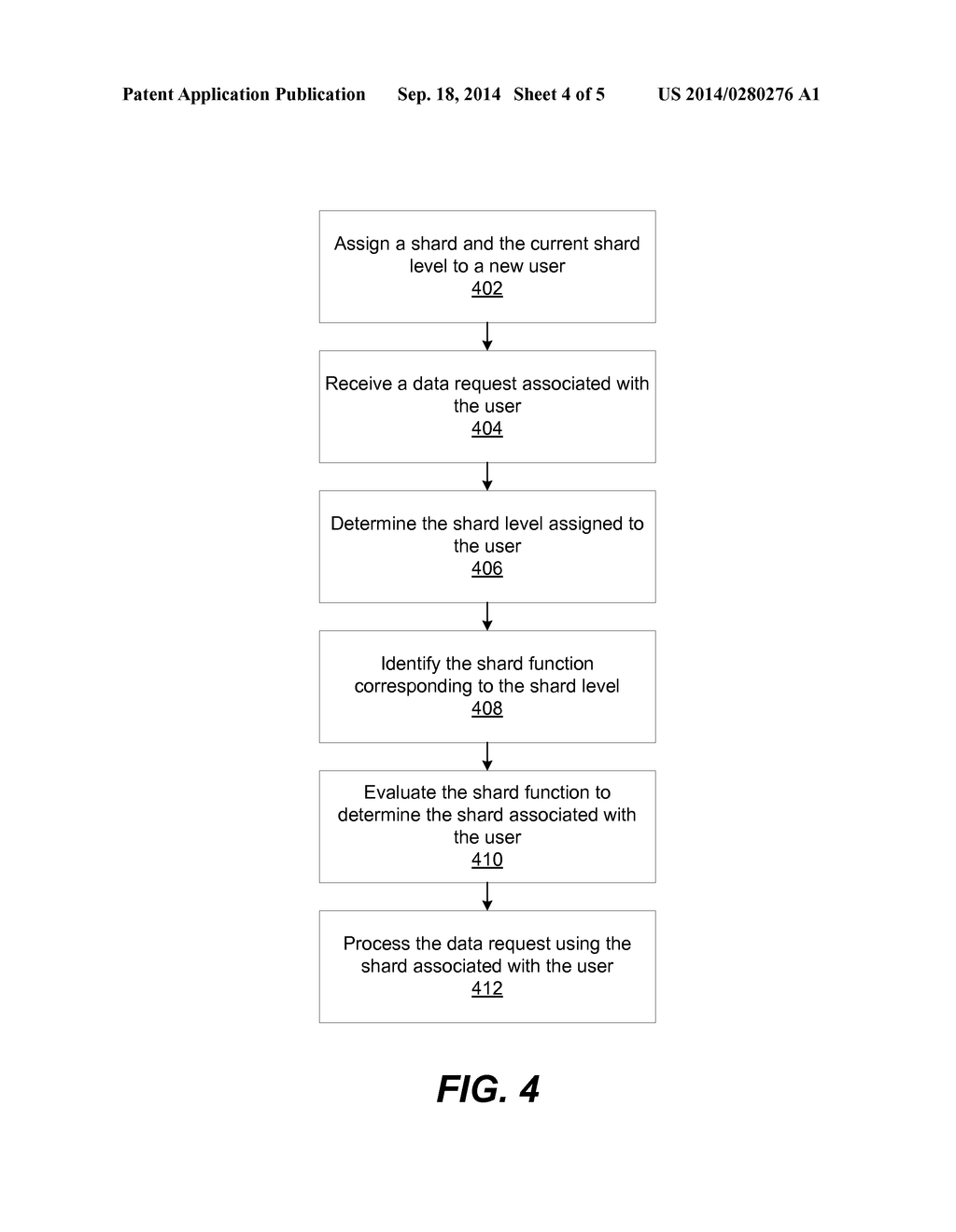 DATABASE SHARDING BY SHARD LEVELS - diagram, schematic, and image 05