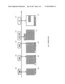 Formatting in a Database diagram and image