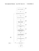 Formatting in a Database diagram and image