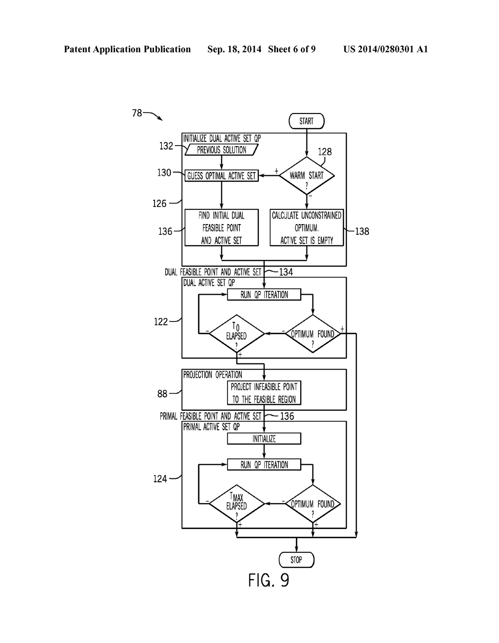 Sequential Deteministic Optimization Based Control System and Method - diagram, schematic, and image 07