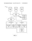 Database Interface to Create Queries for Multiple Databases diagram and image