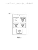 Database Interface to Create Queries for Multiple Databases diagram and image