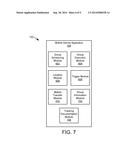 Database Interface to Create Queries for Multiple Databases diagram and image