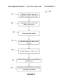 SYSTEMS AND METHODS FOR CROSS-REFERENCING FEED ITEMS diagram and image