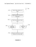 SYSTEMS AND METHODS FOR CROSS-REFERENCING FEED ITEMS diagram and image