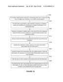 SYSTEMS AND METHODS FOR CROSS-REFERENCING FEED ITEMS diagram and image