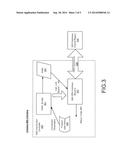 METHOD AND SYSTEM TO RELEASE IMS RESOURCES USED BY IMS BATCH APPLICATION     PROGRAMS diagram and image