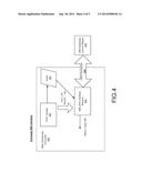 METHOD AND SYSTEM TO RELEASE IMS RESOURCES USED BY IMS BATCH APPLICATION     PROGRAMS diagram and image