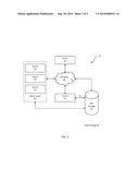 Managing Digital Files with Shared Locks diagram and image