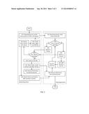 Managing Digital Files with Shared Locks diagram and image