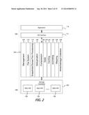 APPARATUS AND METHOD FOR USING FIELDS IN N-SPACE TRANSLATION OF STORAGE     REQUESTS diagram and image