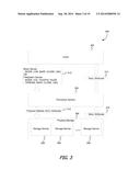 APPARATUS AND METHOD FOR USING FIELDS IN N-SPACE TRANSLATION OF STORAGE     REQUESTS diagram and image