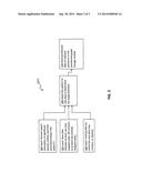 GRAPH DATABASE DEVICES AND METHODS FOR PARTITIONING GRAPHS diagram and image
