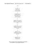 SYSTEM AND METHOD FOR CREATING, DEPLOYING, INTEGRATING, AND DISTRIBUTING     NODES IN A GRID OF DISTRIBUTED GRAPH DATABASES diagram and image