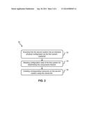 CLONING TABLES AND LISTS WHILE RETAINING THE RELATIONSHIP BETWEEN ENTRY     ELEMENTS AND THEIR ASSIGNED IDENTIFIERS diagram and image