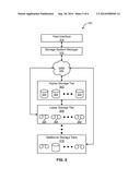 CLONING TABLES AND LISTS WHILE RETAINING THE RELATIONSHIP BETWEEN ENTRY     ELEMENTS AND THEIR ASSIGNED IDENTIFIERS diagram and image