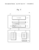 OPERATING METHOD FOR USER SYSTEM INCLUDING HOST AND MEMORY SYSTEM diagram and image