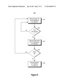 HETEROGENIC VOLUME GENERATION AND USE SYSTEM diagram and image