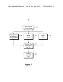 HETEROGENIC VOLUME GENERATION AND USE SYSTEM diagram and image