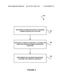 SYSTEM, METHOD, AND COMPUTER PROGRAM PRODUCT FOR DETERMINING A RANDOM     VALUE diagram and image