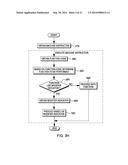 INSTRUCTION FOR PERFORMING A PSEUDORANDOM NUMBER SEED OPERATION diagram and image