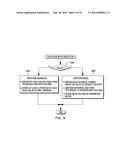 INSTRUCTION FOR PERFORMING A PSEUDORANDOM NUMBER SEED OPERATION diagram and image