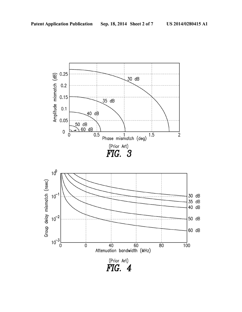 FEED-FORWARD LINEARIZATION WITHOUT PHASE SHIFTERS - diagram, schematic, and image 03