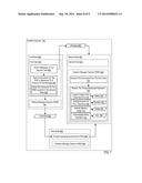 Responding To A Timeout Of A Message In A Parallel Computer diagram and image