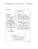 Responding To A Timeout Of A Message In A Parallel Computer diagram and image