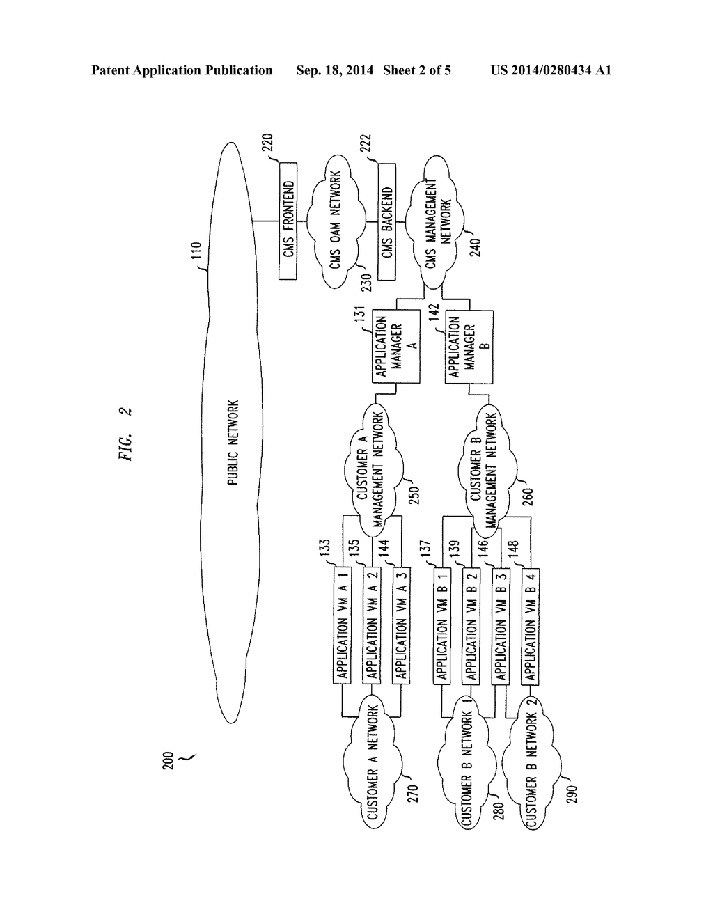 METHOD FOR NETWORKING CPAAS COMPONENTS FOR APPLICATION ON-BOARDING - diagram, schematic, and image 03