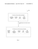 METHOD AND SYSTEM FOR COORDINATION OF INTER-OPERABLE INFRASTRUCTURE AS A     SERVICE (IAAS) AND PLATFORM AS A SERVICE (PAAS) diagram and image