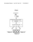 DISTRIBUTION CONTROL SYSTEM, DISTRIBUTION SYSTEM, DISTRIBUTION CONTROL     METHOD, AND COMPUTER-READABLE STORAGE MEDIUM diagram and image