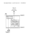 DISTRIBUTION CONTROL SYSTEM, DISTRIBUTION SYSTEM, DISTRIBUTION CONTROL     METHOD, AND COMPUTER-READABLE STORAGE MEDIUM diagram and image