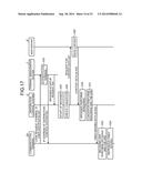 DISTRIBUTION CONTROL SYSTEM, DISTRIBUTION SYSTEM, DISTRIBUTION CONTROL     METHOD, AND COMPUTER-READABLE STORAGE MEDIUM diagram and image