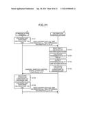 DISTRIBUTION CONTROL SYSTEM, DISTRIBUTION SYSTEM, DISTRIBUTION CONTROL     METHOD, AND COMPUTER-READABLE STORAGE MEDIUM diagram and image