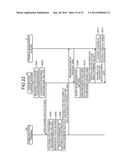 DISTRIBUTION CONTROL SYSTEM, DISTRIBUTION SYSTEM, DISTRIBUTION CONTROL     METHOD, AND COMPUTER-READABLE STORAGE MEDIUM diagram and image