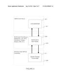 Method and Apparatus for Mobile Device Connectivity Compatibility     Facilitation diagram and image