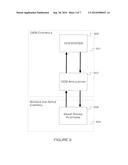 Method and Apparatus for Mobile Device Connectivity Compatibility     Facilitation diagram and image