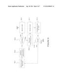 Method and Apparatus for Mobile Device Connectivity Compatibility     Facilitation diagram and image