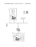 RELAY APPARATUS, INFORMATION PROCESSING SYSTEM AND METHOD diagram and image