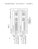 RELAY APPARATUS, INFORMATION PROCESSING SYSTEM AND METHOD diagram and image