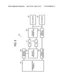 RELAY APPARATUS, INFORMATION PROCESSING SYSTEM AND METHOD diagram and image