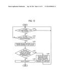 RELAY APPARATUS, INFORMATION PROCESSING SYSTEM AND METHOD diagram and image