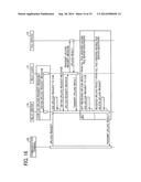 RELAY APPARATUS, INFORMATION PROCESSING SYSTEM AND METHOD diagram and image