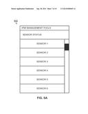 METHOD AND APPARATUS FOR REMOTE MANAGEMENT OF COMPUTER SYSTEM USING     HANDHELD DEVICE diagram and image